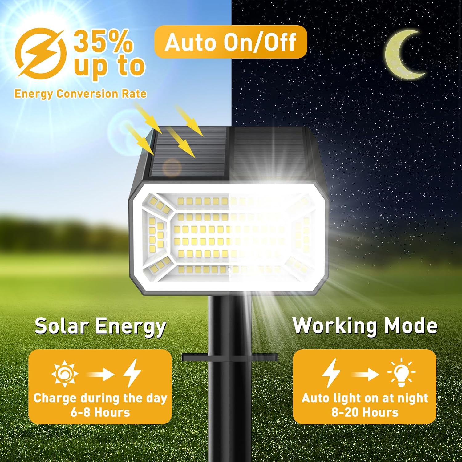 Solar Landscape Spotlights, Cool White, 4 Lighting Modes, 8 Pieces — view 2