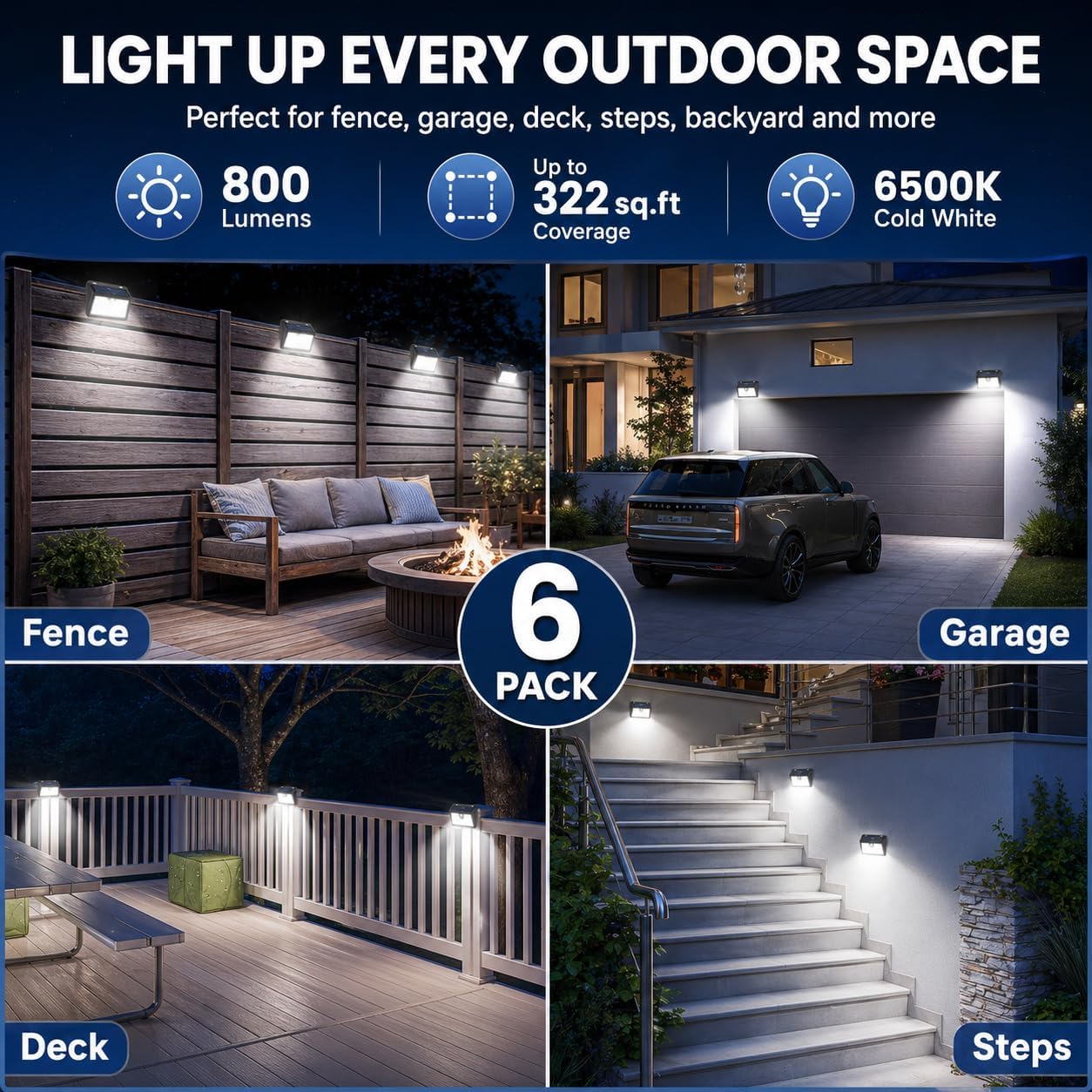 Solar Motion Sensor Wall Lights, 3 Lighting Modes, 6 Pieces — view 2